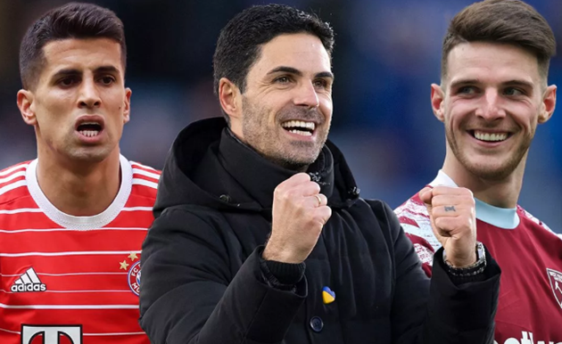 Ảnh bài viết Kỳ chuyển nhượng trong mơ của Arsenal