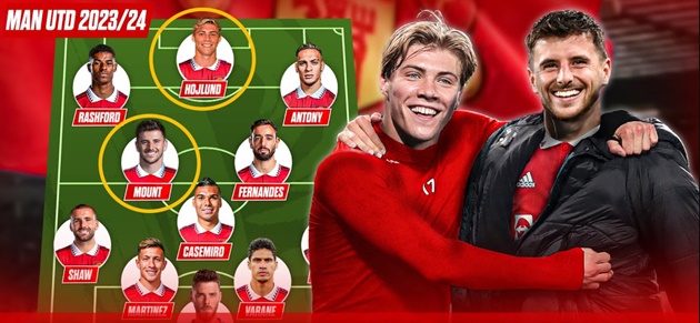 Man United và sự bi quan trong kỳ chuyển nhượng hè