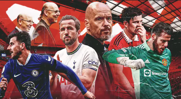 Mùa hè chậm chạp của Man United
