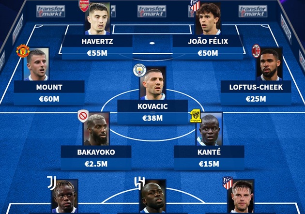 ĐH 11 ngôi sao đã rời Chelsea: Bom tấn M.U - Arsenal