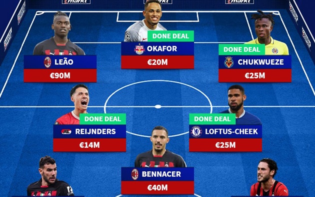 Bổ sung 4 tân binh, AC Milan sở hữu 'diện mạo' đầy sức trẻ
