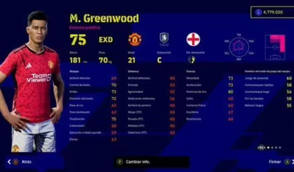 Rò rỉ bằng chứng Greenwood sắp trở lại đội hình M.U