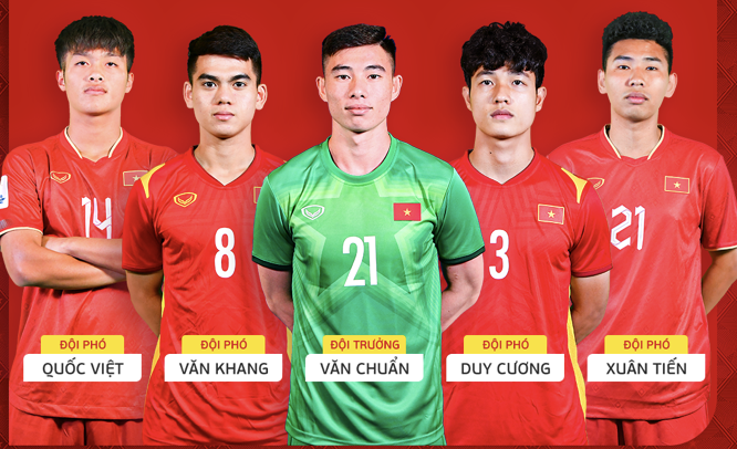 Thủ môn Quan Văn Chuẩn làm đội trưởng U23 Việt Nam
