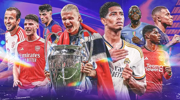 Ảnh bài viết 10 ứng cử viên tại Champions League: Arsenal xếp thứ 5; Số 1 không ai khác