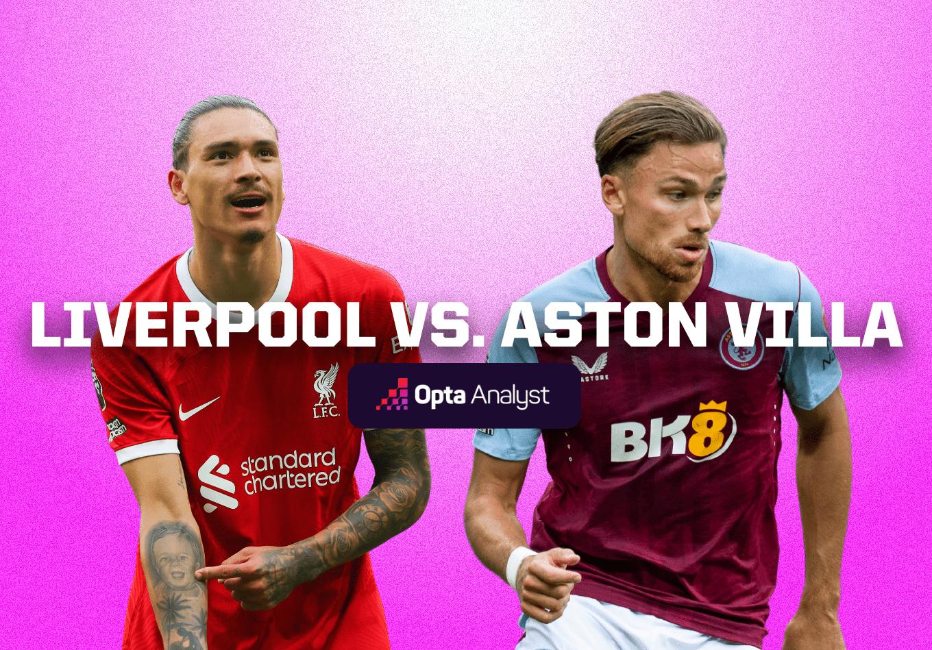 Liverpool Vs Aston Villa 3 Bàn Lợi Thế To Lớn