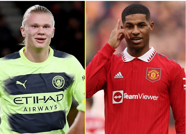 Ảnh bài viết 10 tiền đạo đắt giá nhất Premier League: Sát thủ 250 triệu euro; Rashford đứng thứ 4