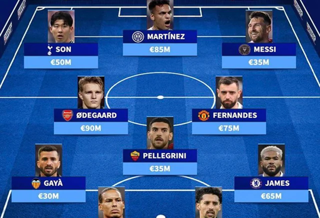 Ảnh bài viết Đội hình 11 thủ quân đắt đỏ nhất: Premier League chiếm sóng; Đội trưởng 1 trận