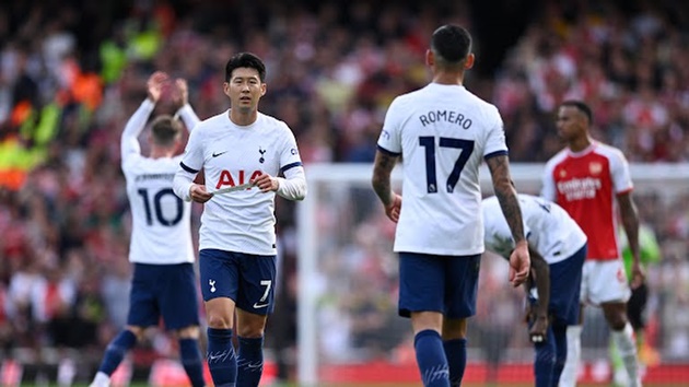 TRỰC TIẾP Arsenal 2-2 Tottenham (KT): Trận đấu rực lửa