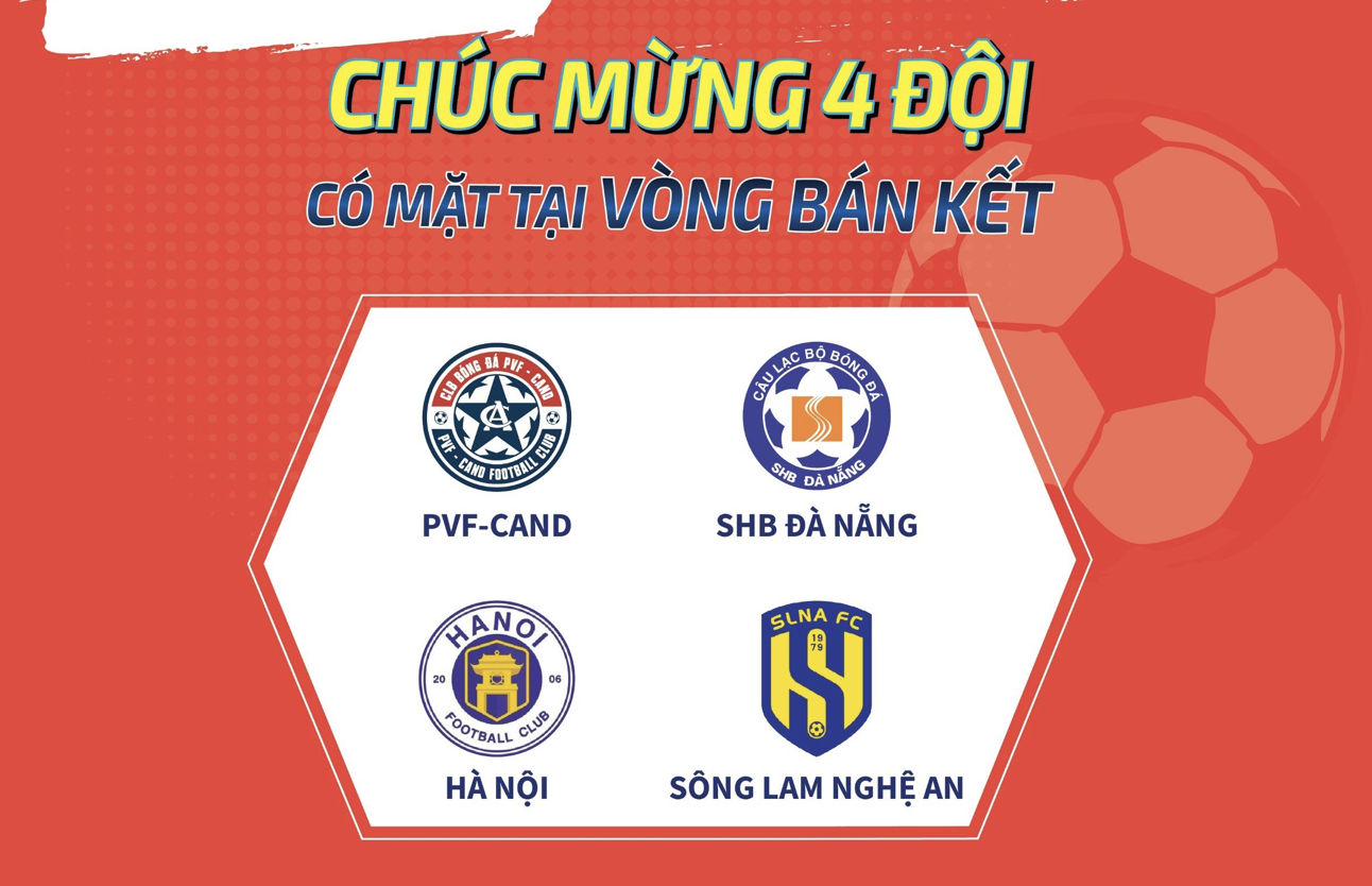 "Tứ trụ" đào tạo bóng đá trẻ tại Việt Nam đều lọt vào bán kết VCK Giải U.21 Quốc gia Thanh Niên 2023