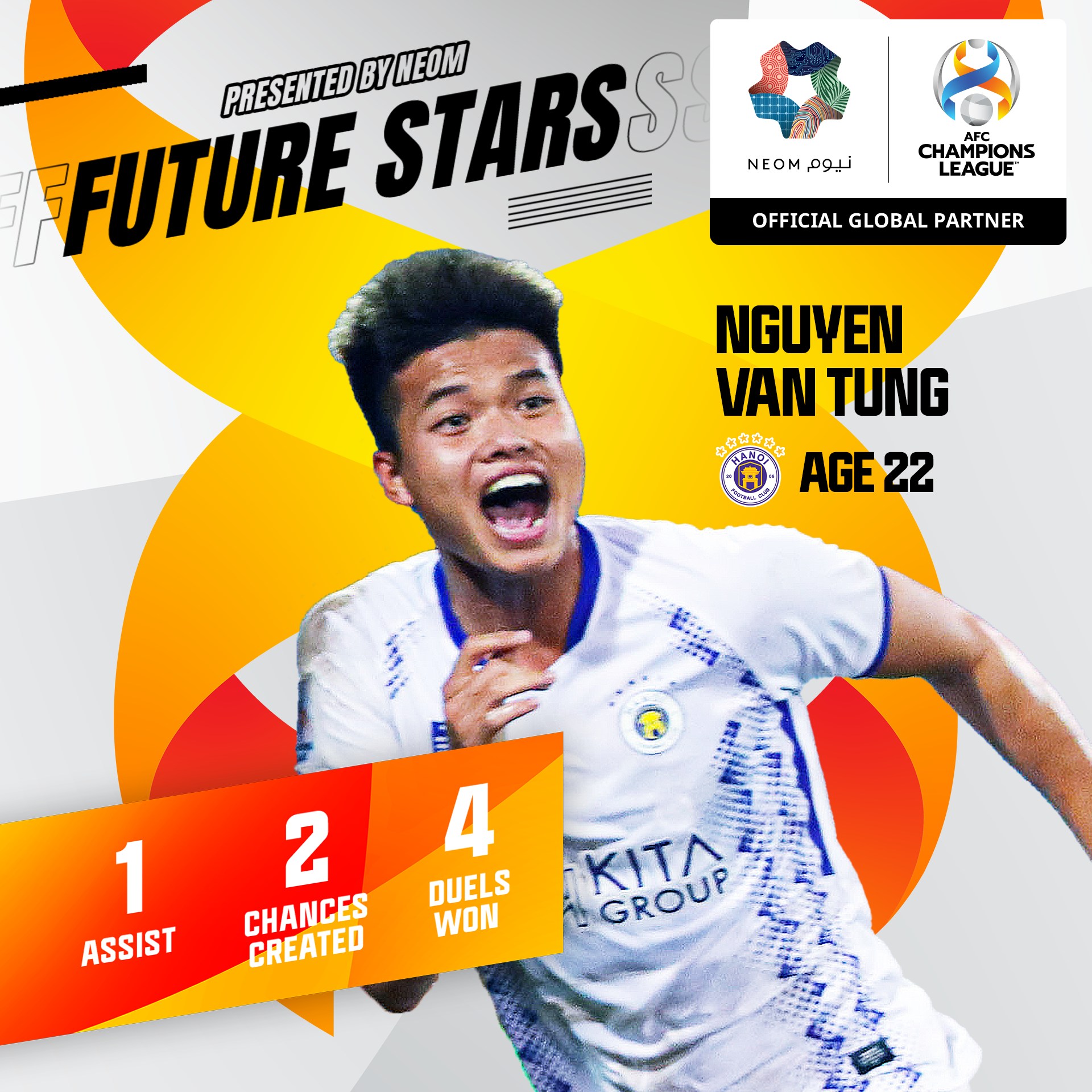 Tài năng trẻ Hà Nội FC nhận vinh dự từ AFC