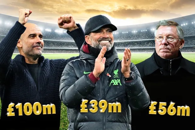 Top 10 HLV giàu nhất: Pep kiếm ngang Mourinho; Bất ngờ Rooney