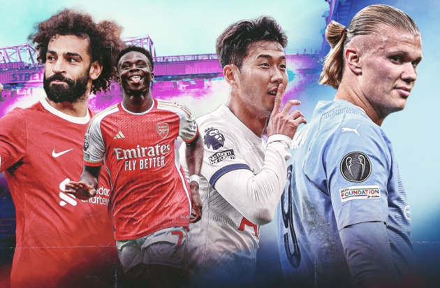 Ảnh bài viết Trật tự Premier League sẽ được thiết lập trở lại