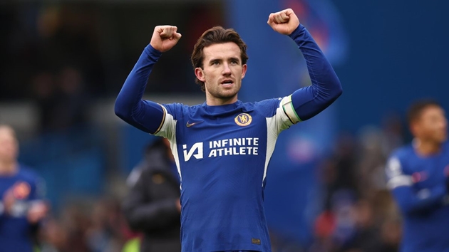 Ảnh bài viết Ben Chilwell: League Cup quan trọng hơn Champions League