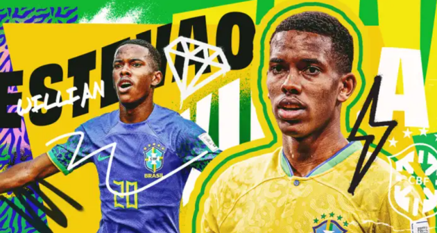 'Messinho' khiến các ông lớn châu Âu thèm khát là ai?