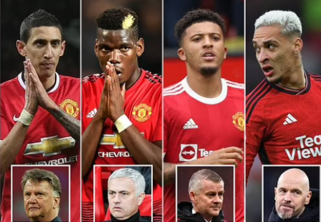 5 chữ ký thất bại của 5 đời HLV Man Utd sau Sir Alex Ferguson