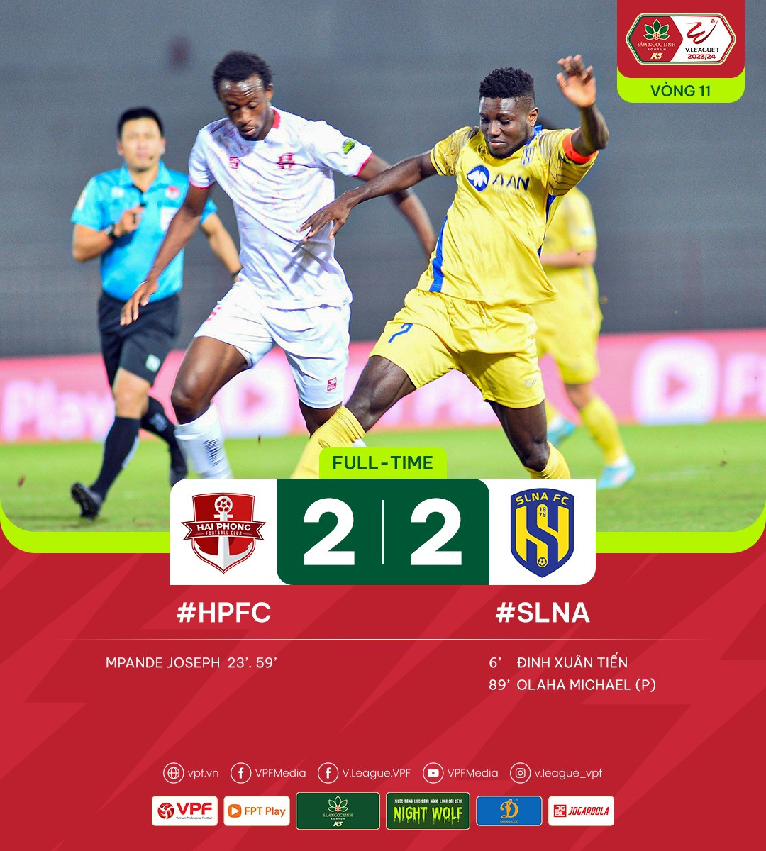 Ảnh bài viết 'Rơi tự do' ở V-League, HLV Hải Phòng thừa nhận khó khăn