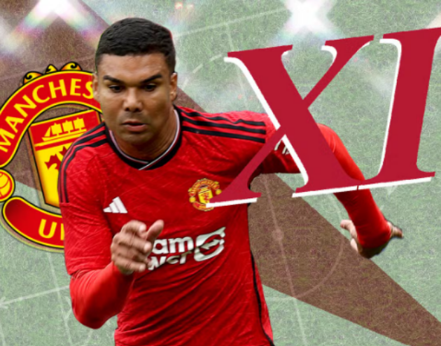 Ảnh bài viết Đội hình Man United đấu Man City: Rashford thay Hojlund