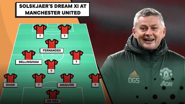 Ảnh bài viết Siêu đội hình M.U nếu nghe theo Solskjaer