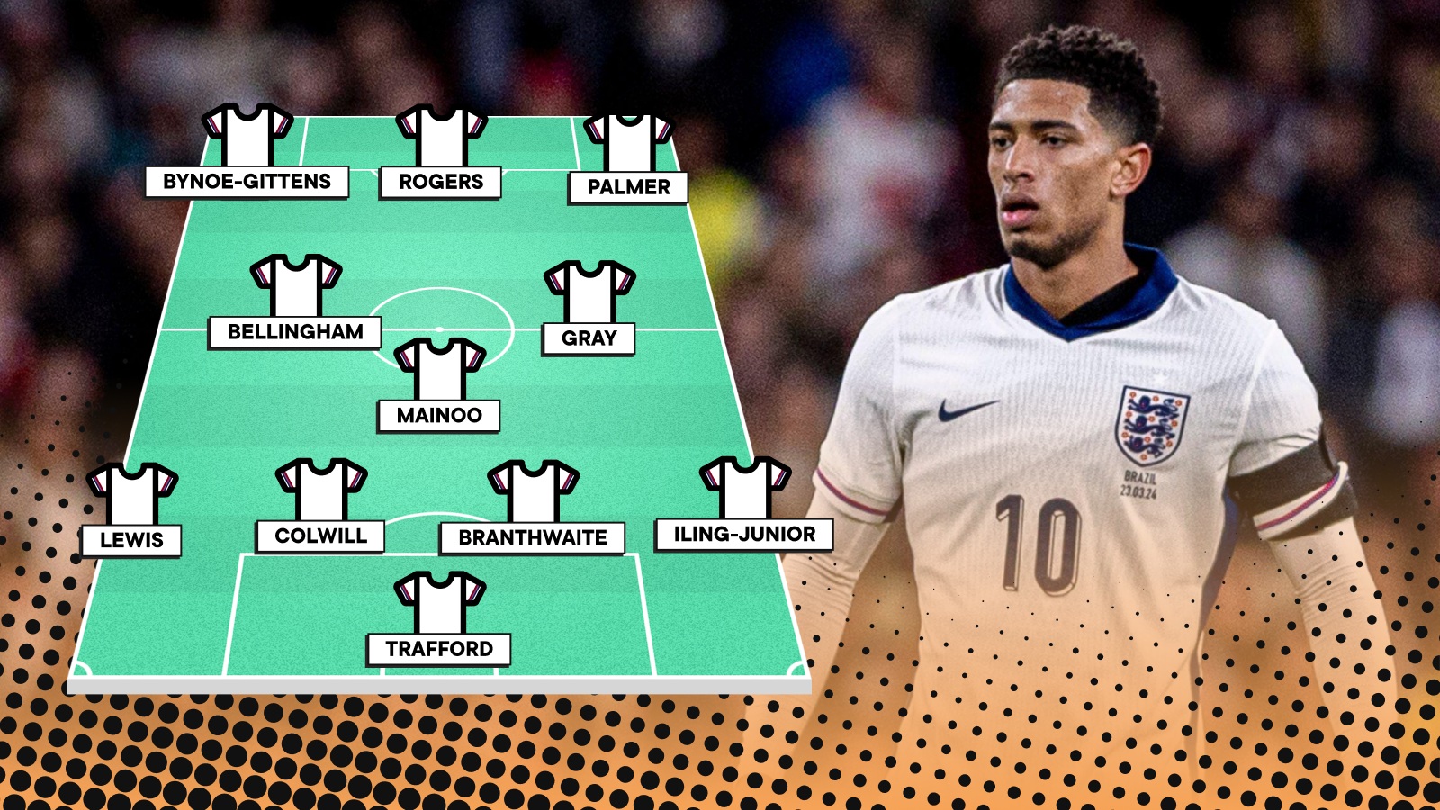 Ảnh bài viết Siêu đội hình dưới 21 tuổi của Tam sư