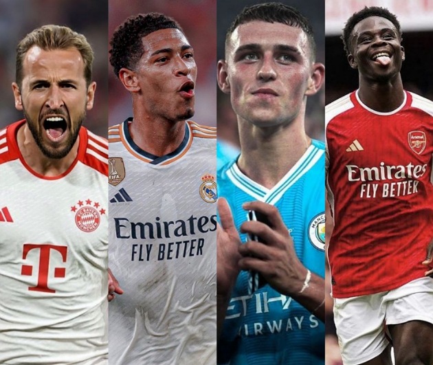 Ảnh bài viết 4 cầu thủ người Anh dẫn đầu top ghi bàn + kiến tạo tại Champions League