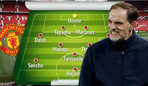 Ảnh bài viết Đội hình cực mạnh của Man United dưới thời Tuchel