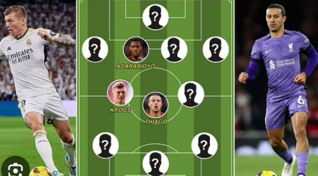 Ảnh bài viết Đội hình 11 cầu thủ miễn phí đỉnh nhất mùa hè 2024