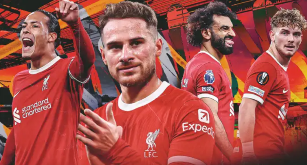 Ảnh bài viết Chấm điểm Liverpool: Van Dijk xếp sau 1 người