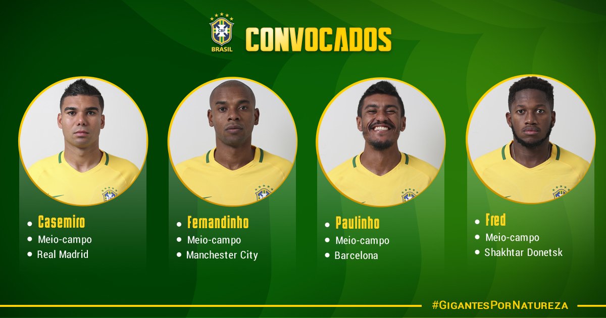 Chính thức: Brazil công bố đội hình tham dự World Cup hè này - Bóng Đá