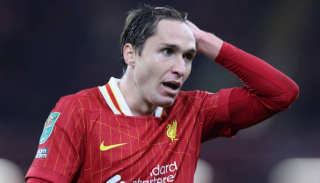 Federico Chiesa và áp lực tái cấu trúc nhân sự tại Liverpool