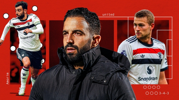 Ruben Amorim và bài toán nhân sự Man Utd trước trận gặp Arsenal