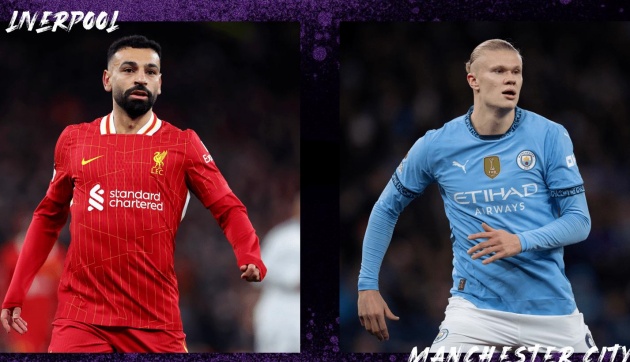Nhận định Premier League - Liverpool vs Man City (23h00 ngày 01/12): 4 bàn; Pep Guardiola sụp đổ?