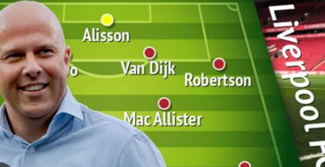 Ảnh bài viết Đội hình trong mơ của Liverpool dưới thời Arne Slot