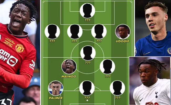 Ảnh bài viết Đội hình 11 sao trẻ hay nhất Premier League 2023/2024