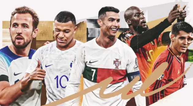 Ảnh bài viết Top 10 ƯCV Vua phá lưới EURO 2024: Ronaldo xếp thứ 4