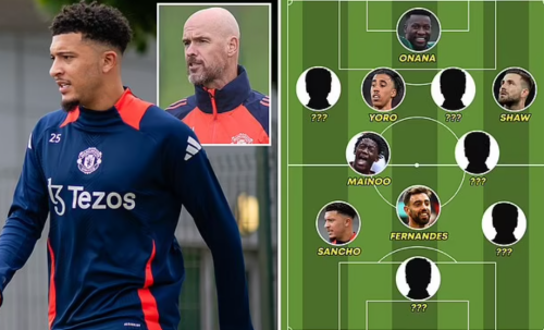 Ảnh bài viết Mua Yoro, giữ lại Sancho; Man United có đội hình cực chất mùa tới