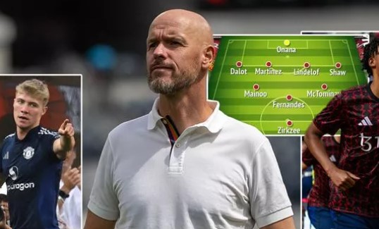 Ảnh bài viết Đội hình lý tưởng của Man United sau khi mất Yoro - Hojlund