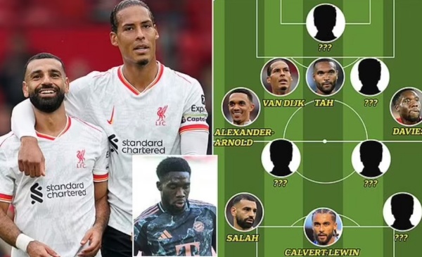 Ảnh bài viết Đội hình 11 chữ ký miễn phí đỉnh nhất hè 2025