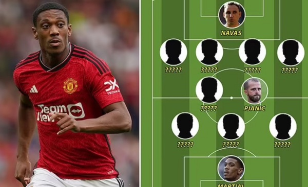 Đội hình 11 cầu thủ miễn phí: Người cũ Man United; Rabiot góp mặt