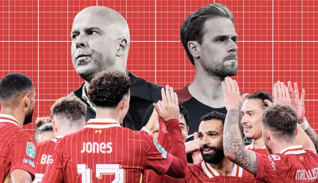 Liverpool đua vô địch Premier League: Chuyên gia Ruben Peeters và 'chìa khóa' của Arne Slot