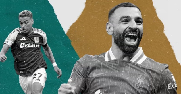 Premier League trở lại: Song mã Liverpool - Arsenal; 5 đội dự Champions League?