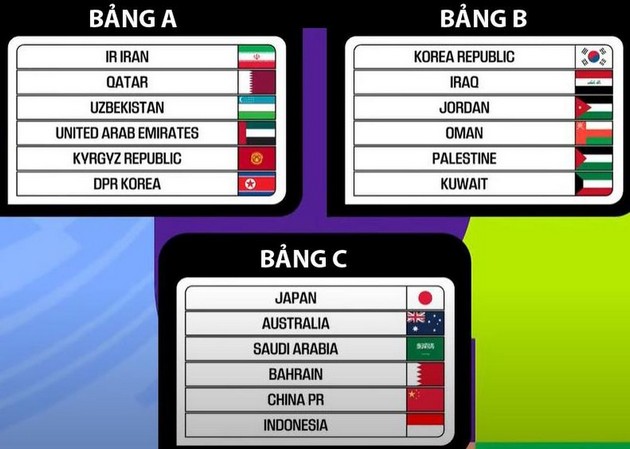 Ảnh bài viết HAGL triệu hồi Tuấn Anh, mượn Văn Toàn?; Indonesia, Trung Quốc vào bảng tử thần VL 3 World Cup