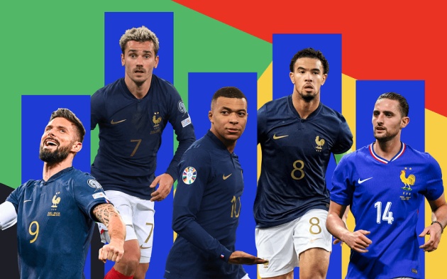 Ảnh bài viết Pháp nên dùng đội hình nào để giành 3 điểm trước Áo?