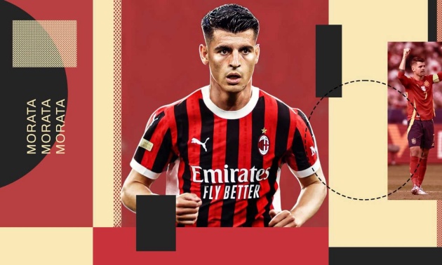 Morata là bản hợp đồng hoàn hảo dành cho Milan