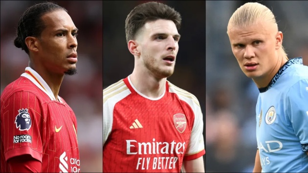 Đội hình tiêu biểu mùa giải 2023/24 tại tại Premier League cho PFA chọn