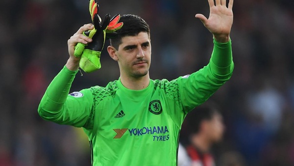 Thibaut Courtois - Bóng Đá