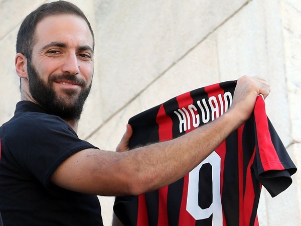 Góc AC Milan: Liệu Cutrone có bước theo dấu chân của El Shaarawy? - Bóng Đá