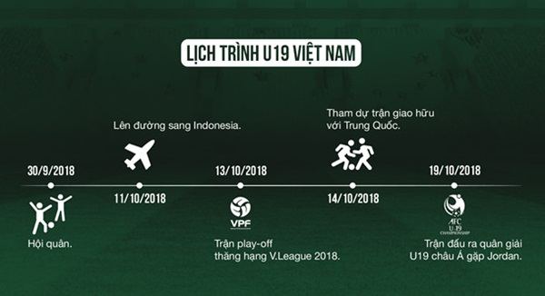 Tuyển U19 Việt Nam không triệu tập Đoàn Văn Hậu - Bóng Đá
