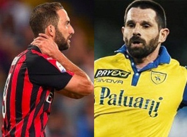 Trước trận AC Milan – Chievo: Đối thủ yếu, nhưng thắng được không? - Bóng Đá