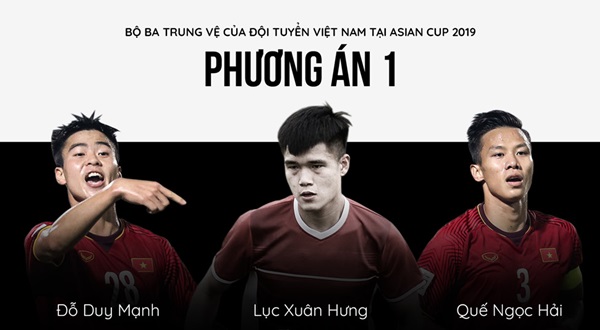 Trung vệ Đình Trọng vắng mặt, HLV Park sẽ xoay xở ra sao ở Asian Cup?