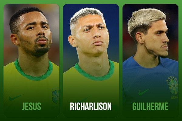 Chất lượng đội hình tuyển Brazil tại World Cup 2022 - Bóng Đá